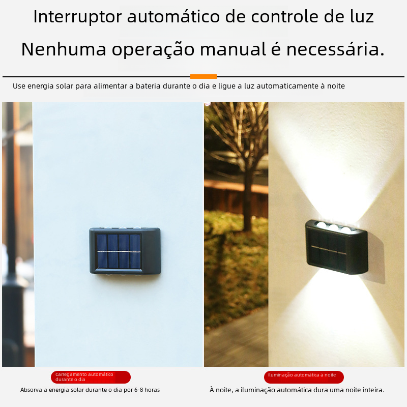 Solar Dual-Head Waterproof Outdoor Wall Lamp