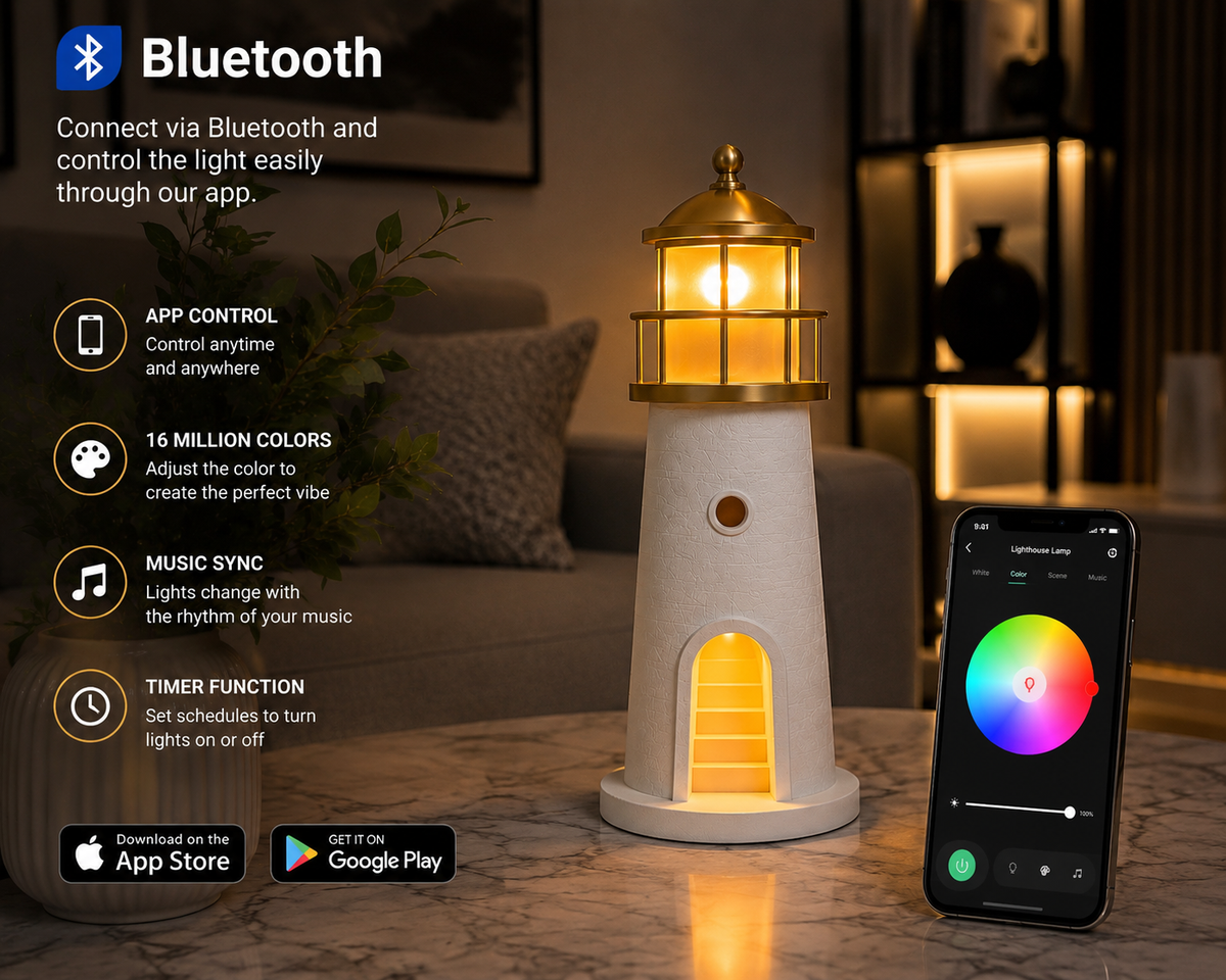 Lighthouse LED Night Light