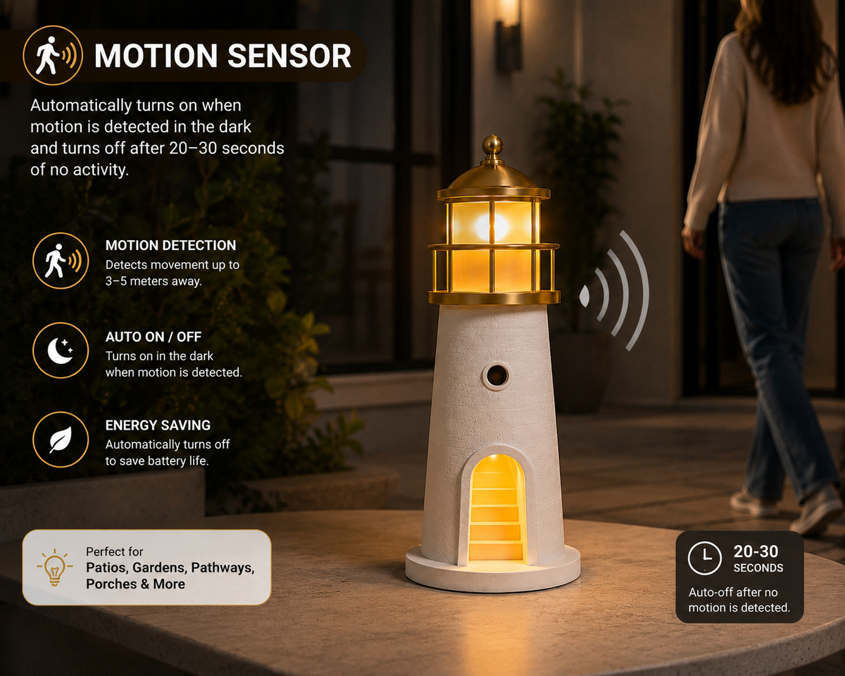 Lighthouse LED Night Light